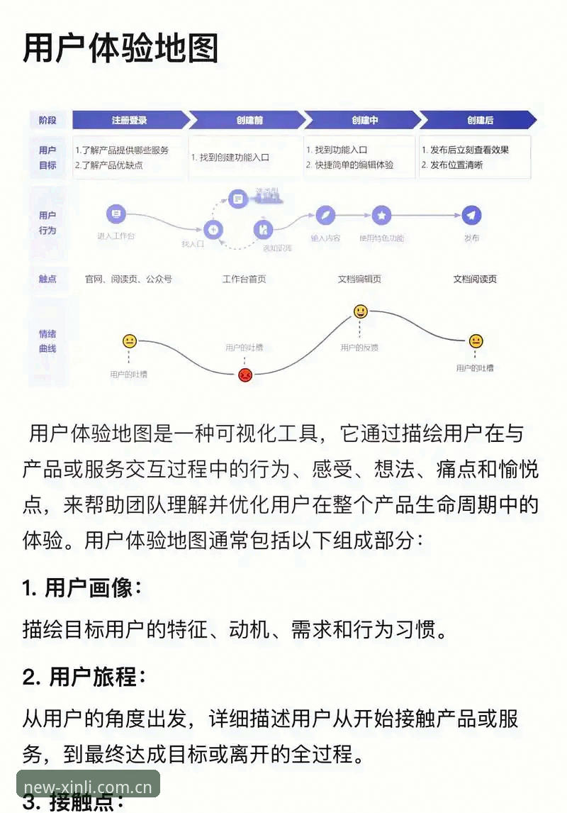 新利平台怎么样 资深用户深度体验:新利平台到底怎么样?从注册到实战的全面评测与使用心得