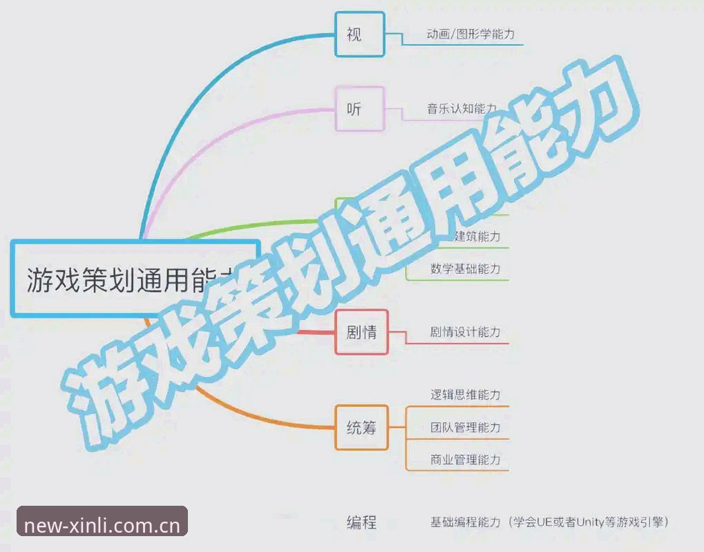 新利专属体验 新利专属体验实用指南:从登录到玩转2026新版的全流程技巧
